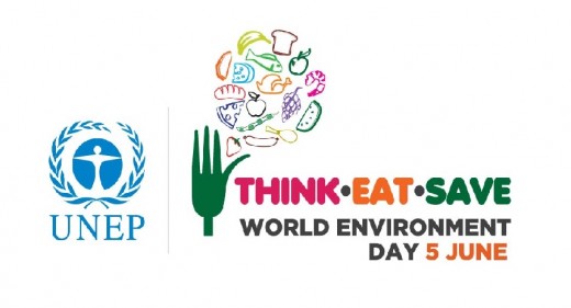 Jedź Myśl Oszczędzaj