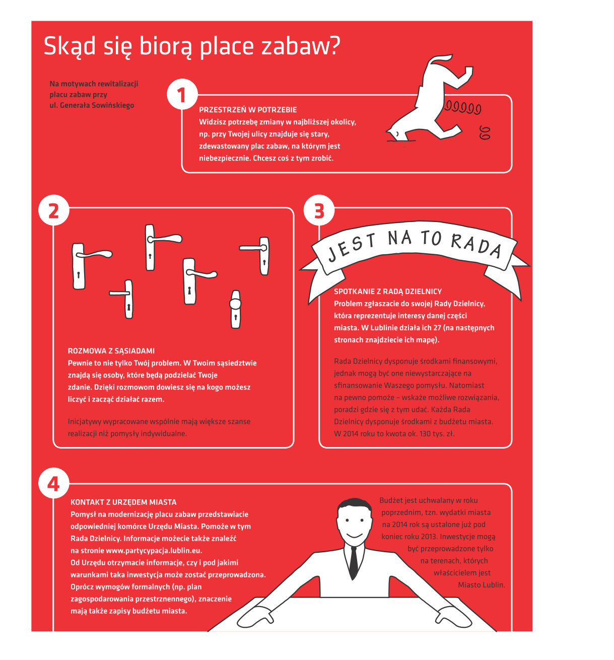 partycypacja_UM_Lublin